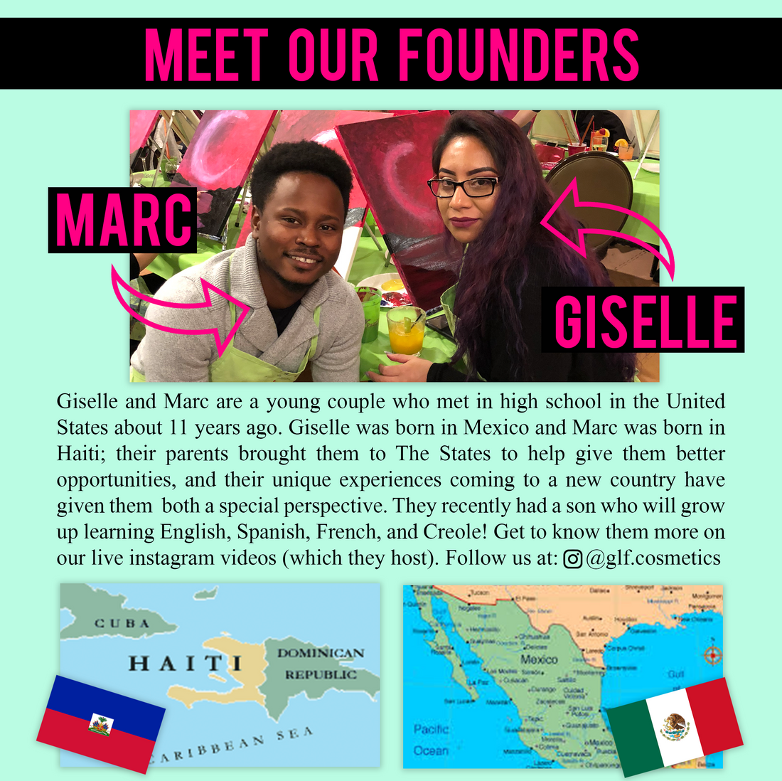 Get to know the founders